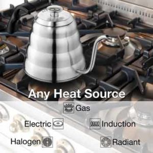 Use on just about any heat source